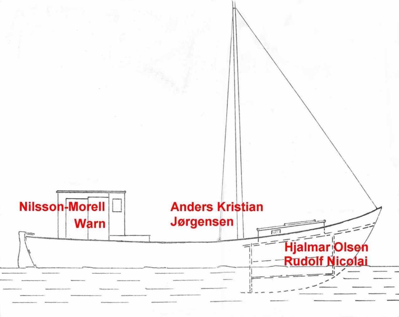 Dines Bogø